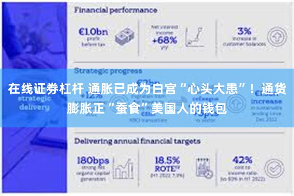 在线证劵杠杆 通胀已成为白宫“心头大患”！通货膨胀正“蚕食”美国人的钱包