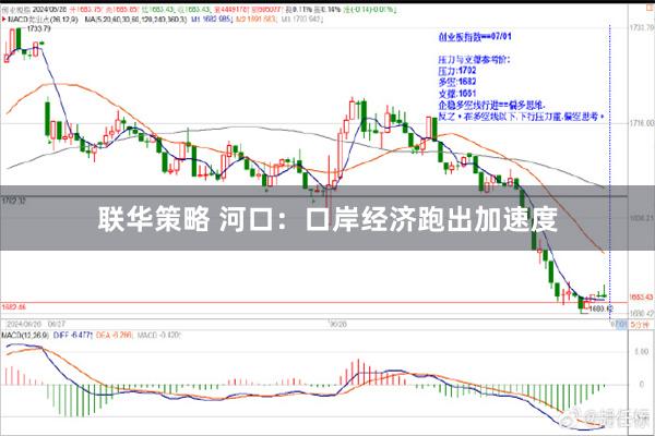 联华策略 河口：口岸经济跑出加速度