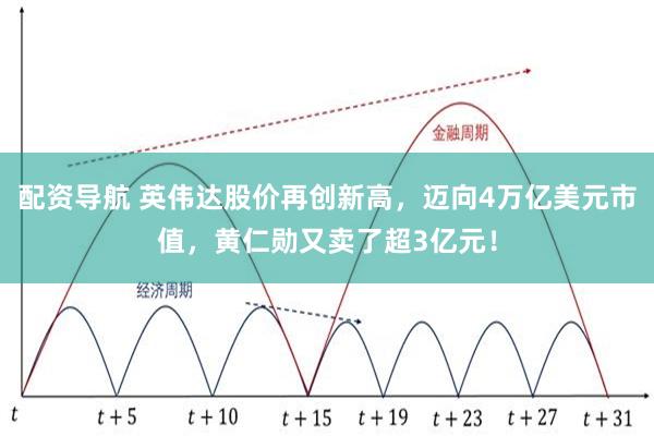 配资导航 英伟达股价再创新高，迈向4万亿美元市值，黄仁勋又卖了超3亿元！