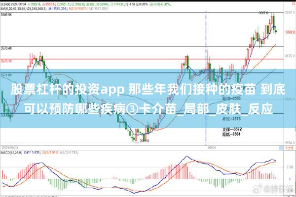 股票杠杆的投资app 那些年我们接种的疫苗 到底可以预防哪些疾病③卡介苗_局部_皮肤_反应